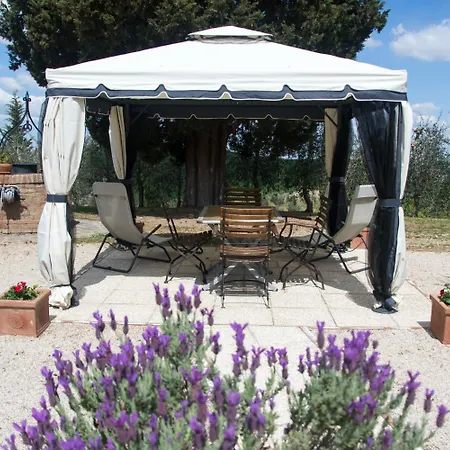 La Canonica Farmház *