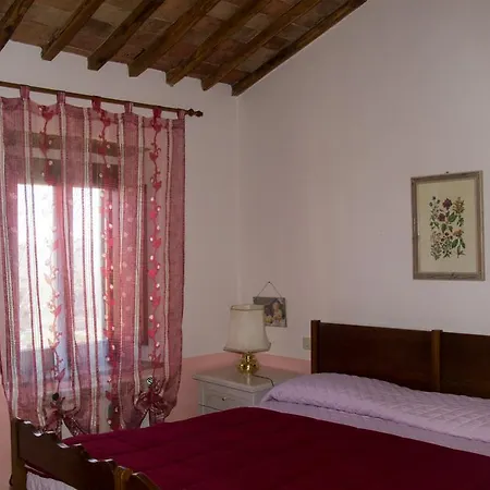 Farmház La Canonica *