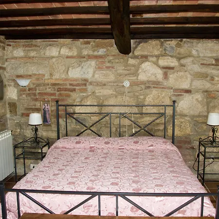 La Canonica *