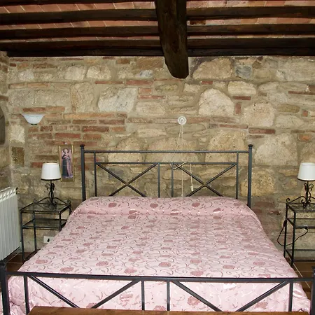 La Canonica *
